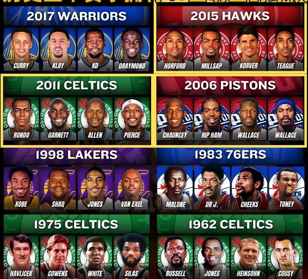 老鹰爆发新星，詹姆斯刷新纪录，状态爆棚球队迎来希望！