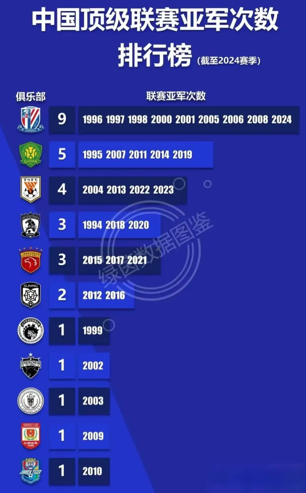 2025年洛杉矶大火最新消息